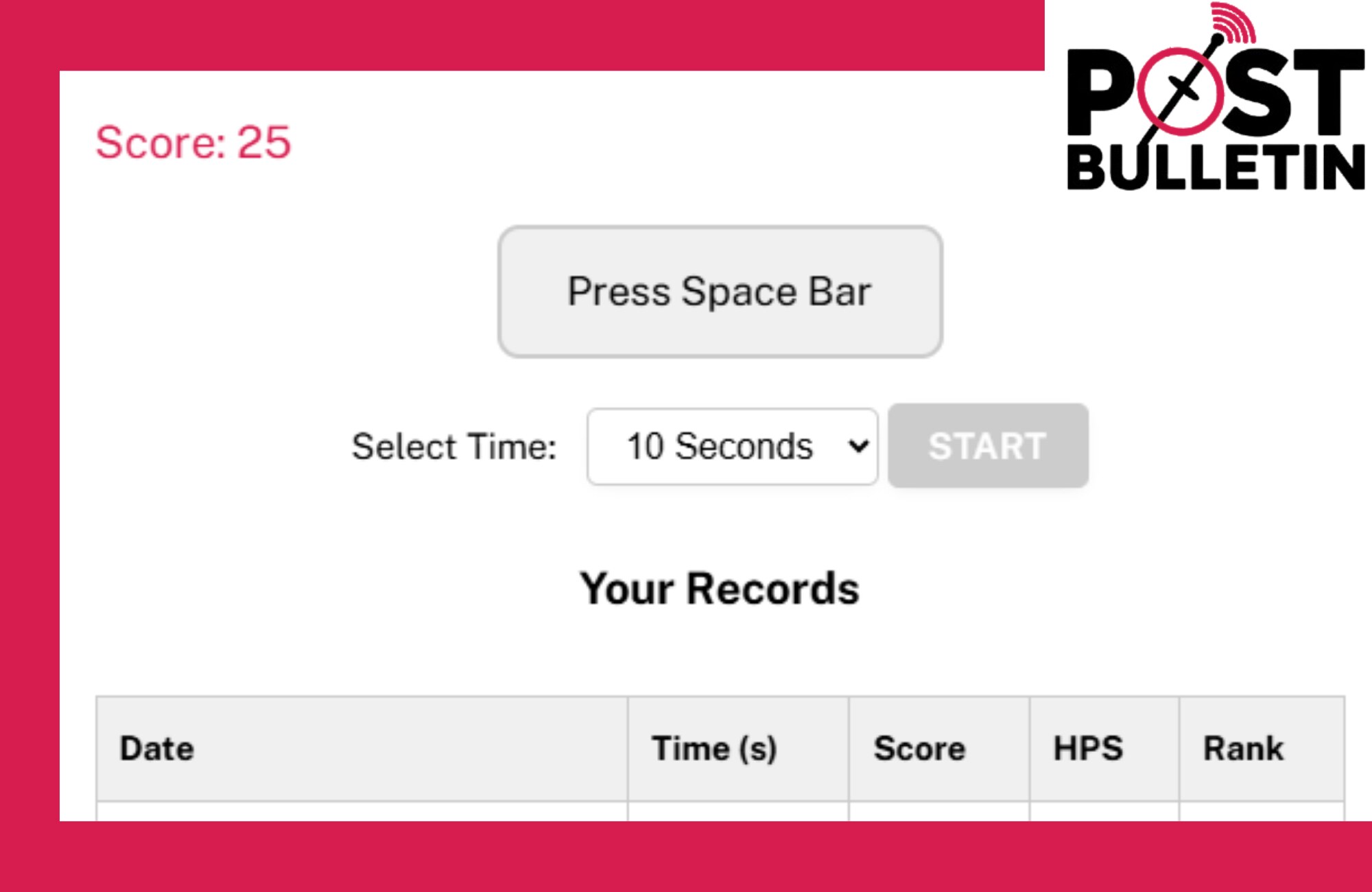 Spacebar Speed Test interface showing real-time CPS tracking